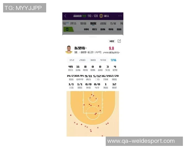 东契奇狂砍49分11板8助表现惊艳Skip质疑上赛季季后赛为何未能现身