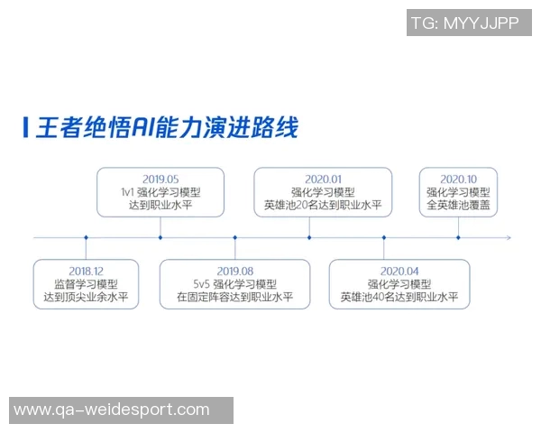 迪文分析球队进攻瓶颈强调快速决策与调动对方防守的重要性
